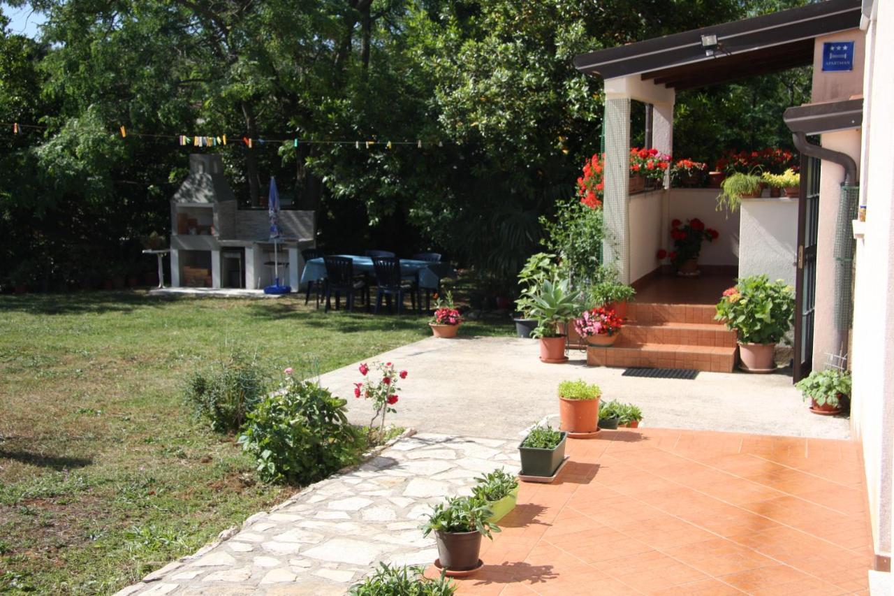 Apartman Rino Basanija Luaran gambar